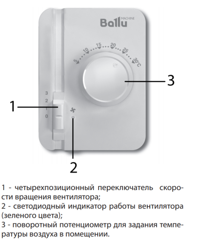 Воздушная завеса BALLU BHC-H10A-PS