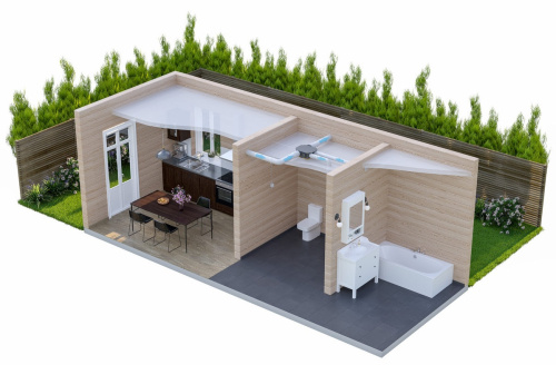 Вытяжная вентиляция Norvind COUNTRY