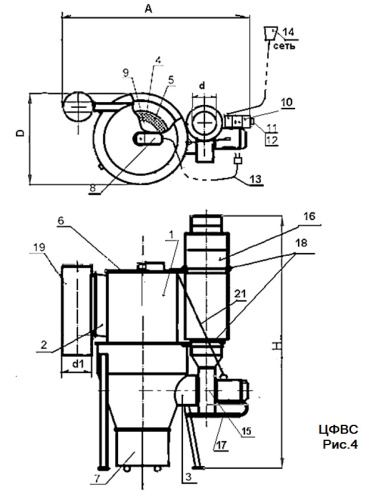 Пылеулавливающий агрегат ЦФВС-3000 с трехступенчатой очисткой, на 380В с глушителем и автоочисткой