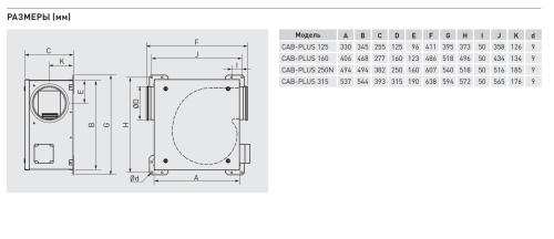 Вентилятор канальный шумоизолированный Soler & Palau CAB-PLUS 315