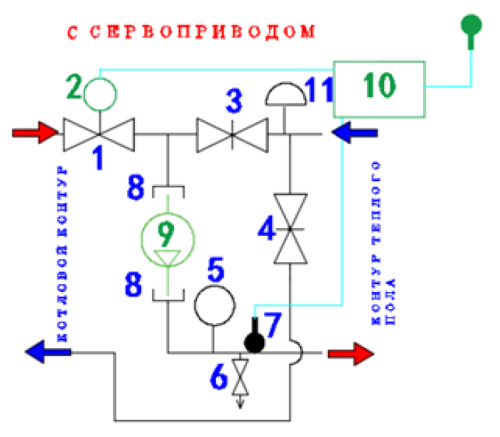 Насосно-смесительный узел VT.VALMIX.0.130 для теплого пола, без насоса, монтажная длина насоса 130 мм
