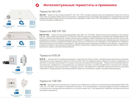 Конвектор электрический Nobo Oslo NTL4S 07