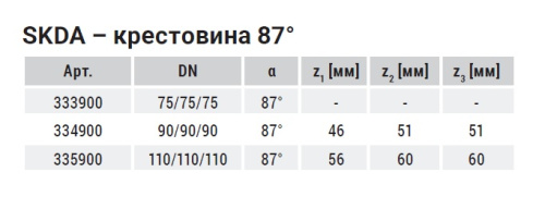 Крестовина одноплоскостная 110x87° SKDA Ostendorf Skolan Safe бесшумная канализация