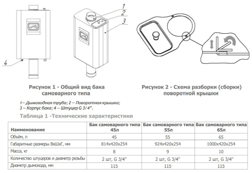 Бак самоварного типа 55л Теплодар