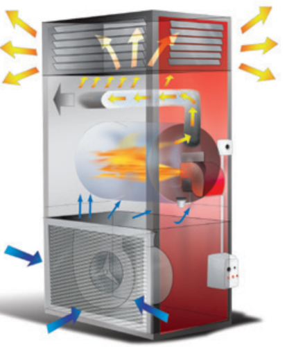 Стационарный нагреватель SP 100