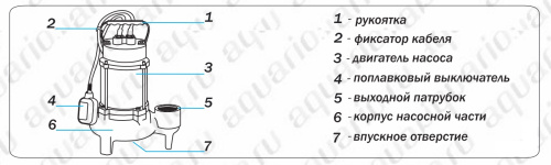 Насос дренажный AQUARIO VORTEX 4-4SS 1144