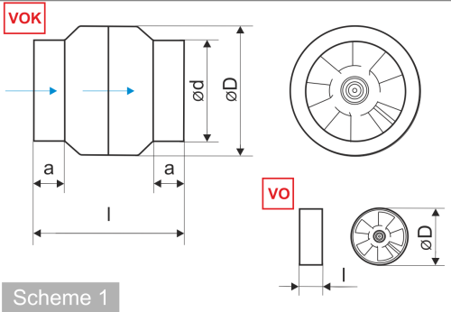 Вентилятор канальный JSC BОК 150/120