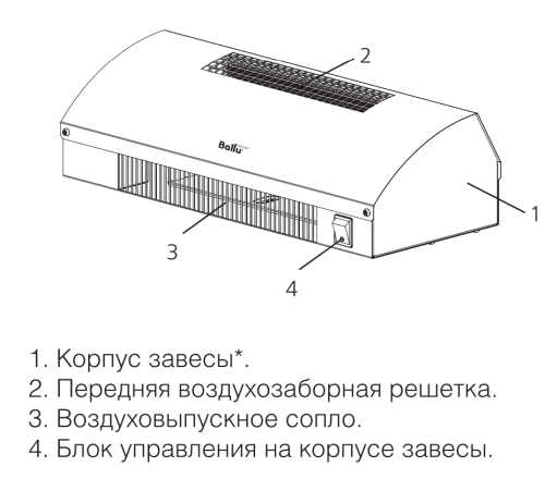 Воздушно-тепловая завеса BALLU BHC-CE-3L