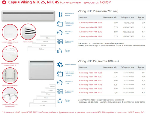 Конвектор электрический Nobo Viking NFK4S 07