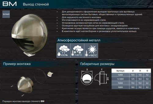 16ВМ, Выход стенной вытяжной, D160 Эра