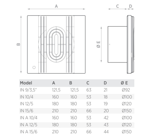 Вытяжной вентилятор O.ERRE IN 15/6 T D150 таймер