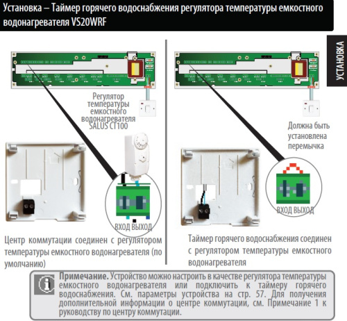 Радиотермостат 4 в 1 Salus IT600RF VS20WRF белый с питанием от батареек